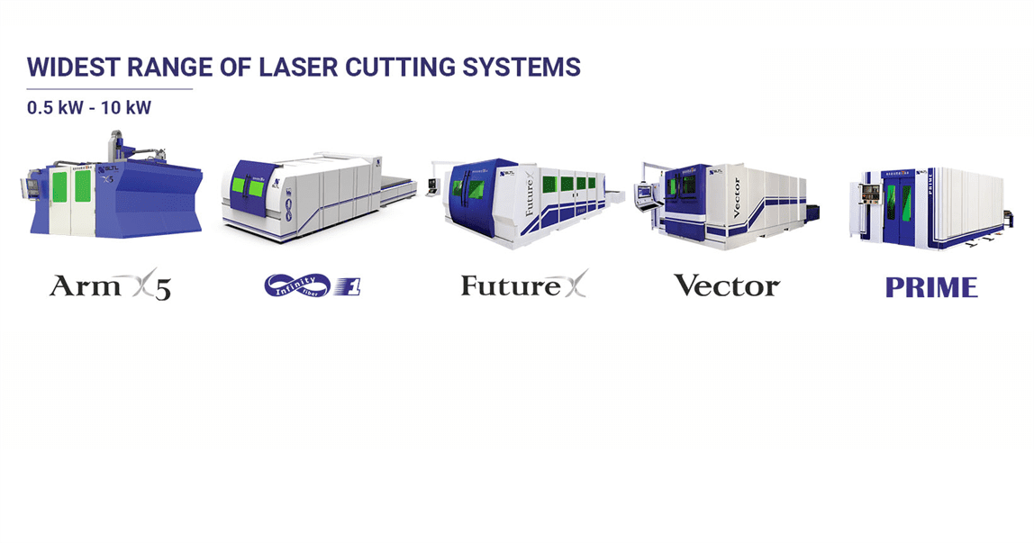7 Things to consider before buying a laser cutting machine