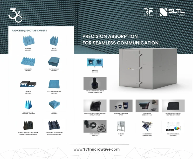 India Manufacturing Show (IMS) 2025